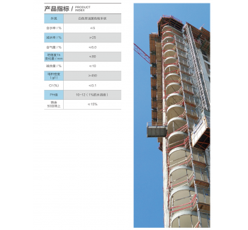 SP-409 粉體聚羧酸 高性能減水劑